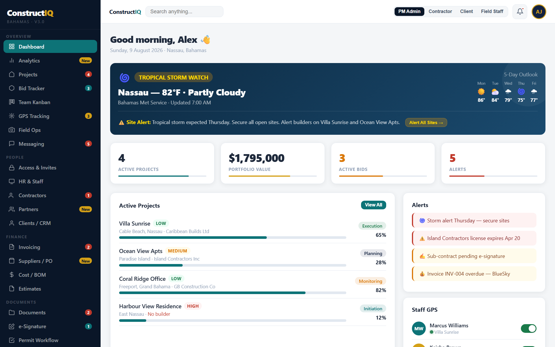 The ConstructIQ dashboard: a tropical storm watch for Nassau with a
                 five-day outlook, four active projects with their contractors and
                 progress, portfolio value, open alerts, and live crew locations.